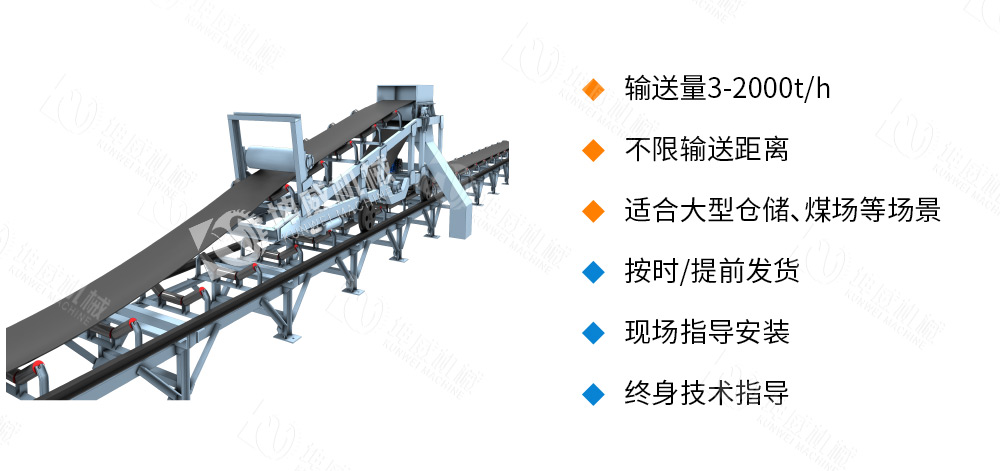 帶式卸料小車優(yōu)勢(shì)特點(diǎn)