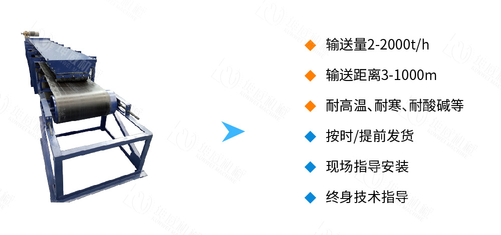 槽式皮帶輸送機特點優勢